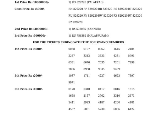 Rajshree Lottery Result Today