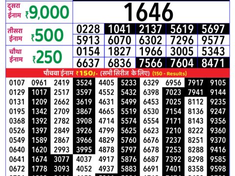 Rajshree Lottery Result Today