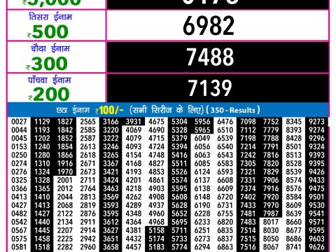 Rajshree Lottery Result Today