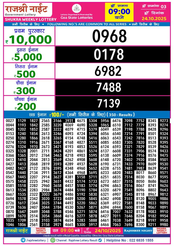 Rajshree Lottery Result Today