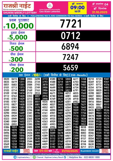 Rajshree Lottery Result Today