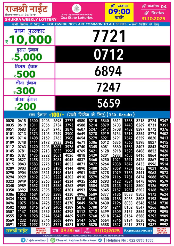 Rajshree Lottery Result Today