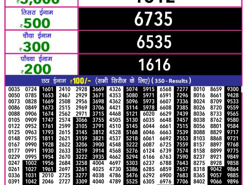 Rajshree Lottery Result Today