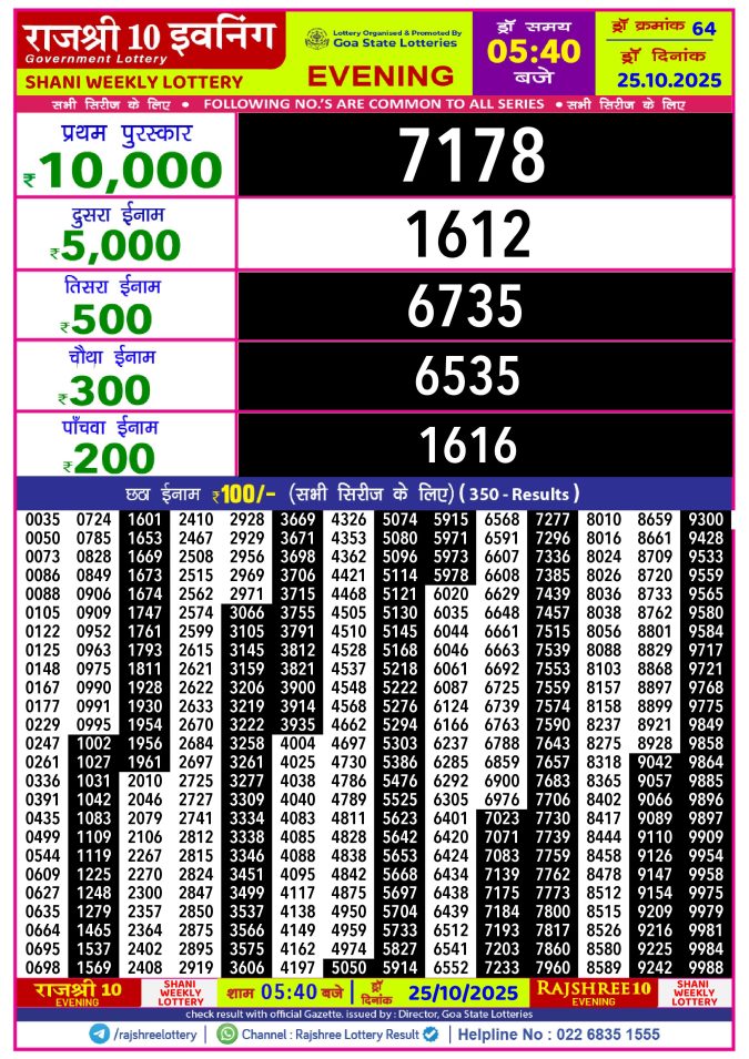 Rajshree Lottery Result Today