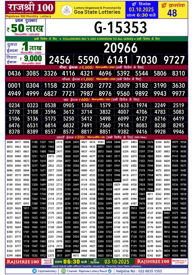 Rajshree Lottery Result Today