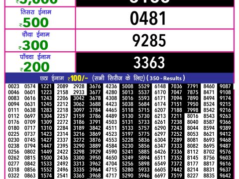 Rajshree Lottery Result Today
