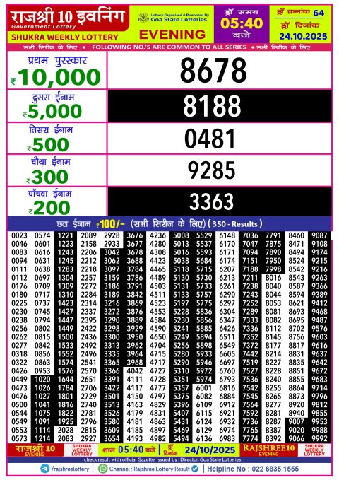Rajshree Lottery Result Today