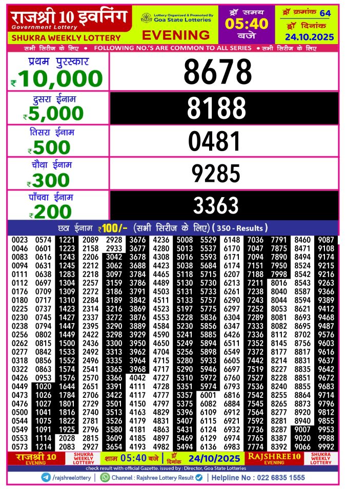 Rajshree Lottery Result Today