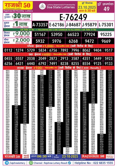 Rajshree Lottery Result Today