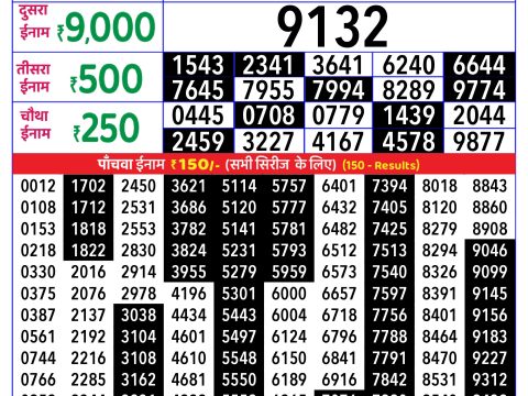 Rajshree Lottery Result Today