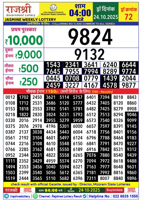Rajshree Lottery Result Today