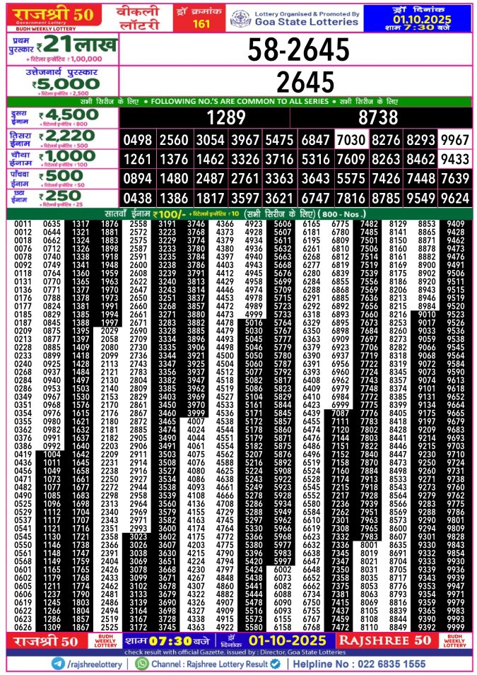 Rajshree Lottery Result Today
