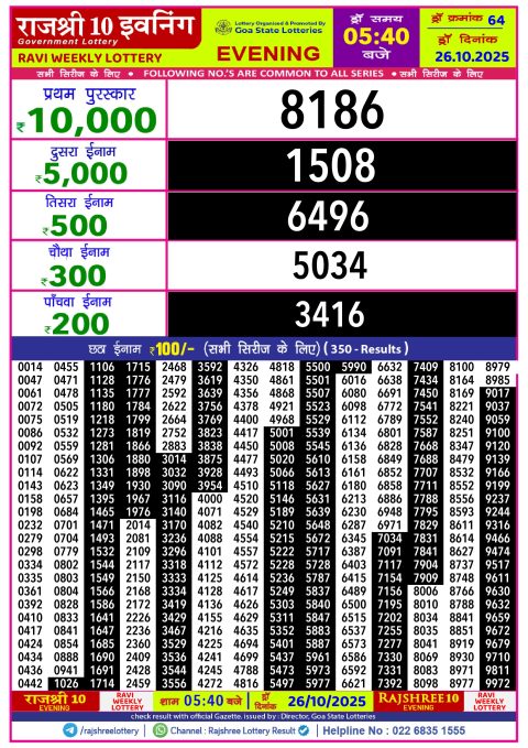 Rajshree Lottery Result Today