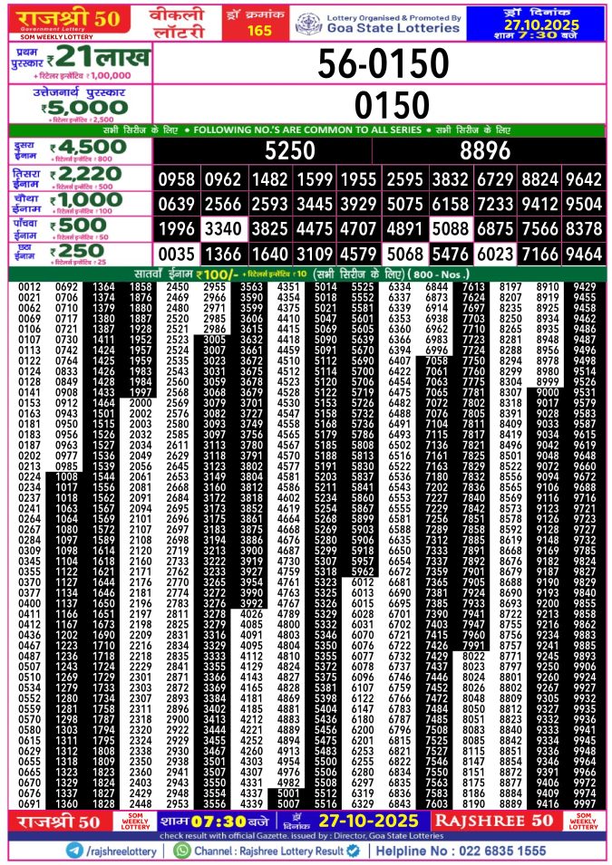 Rajshree Lottery Result Today