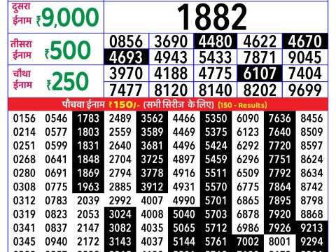 Rajshree Lottery Result Today