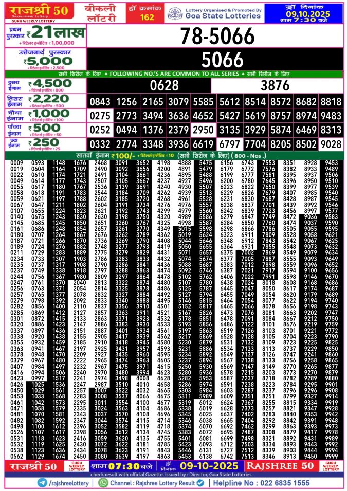 Rajshree Lottery Result Today