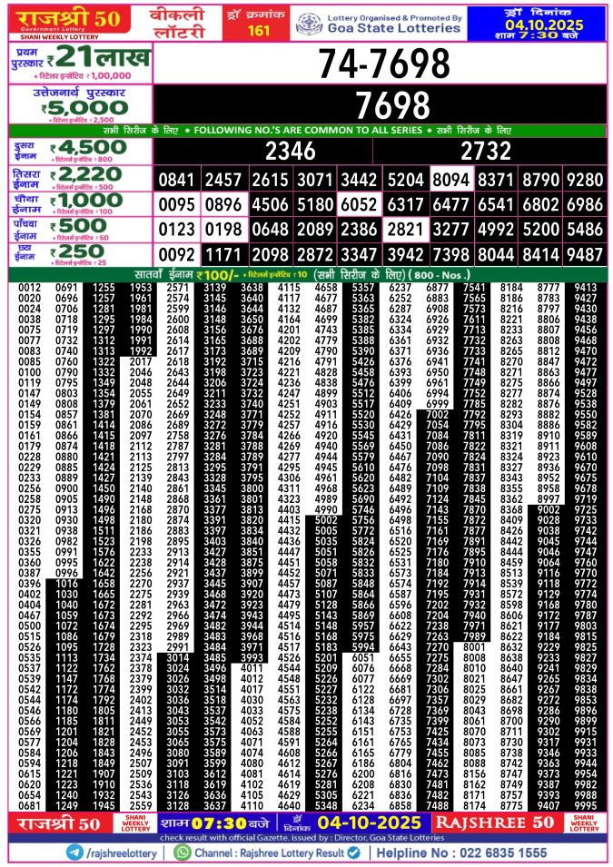 Rajshree Lottery Result Today