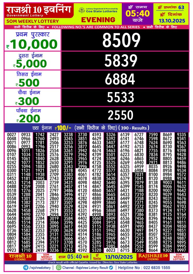 Rajshree Lottery Result Today