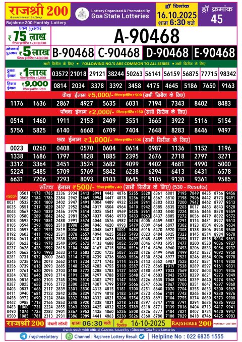 Rajshree Lottery Result Today