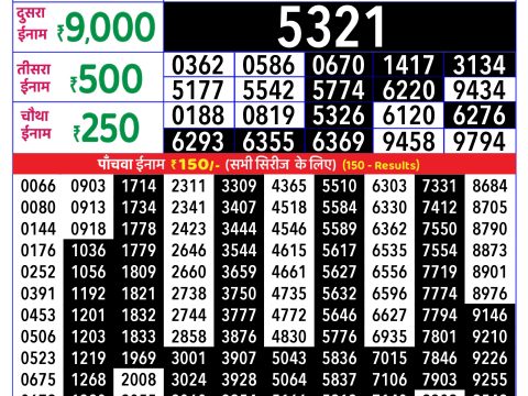 Rajshree Lottery Result Today