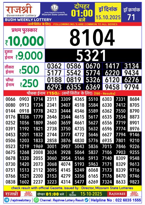 Rajshree Lottery Result Today