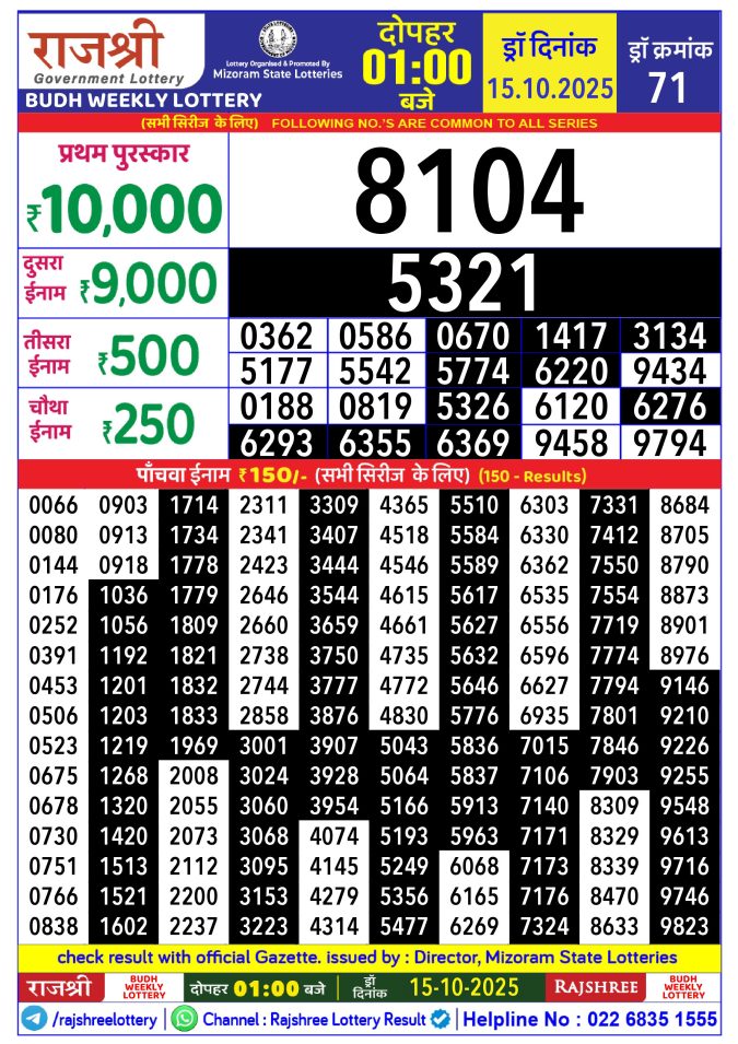 Rajshree Lottery Result Today