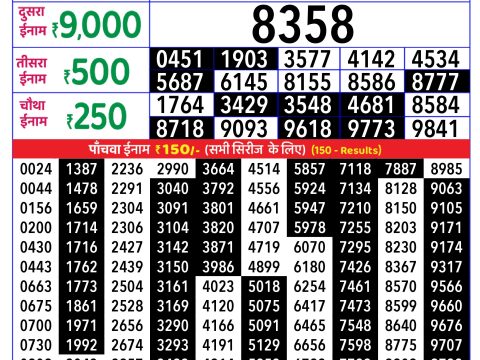 Rajshree Lottery Result Today