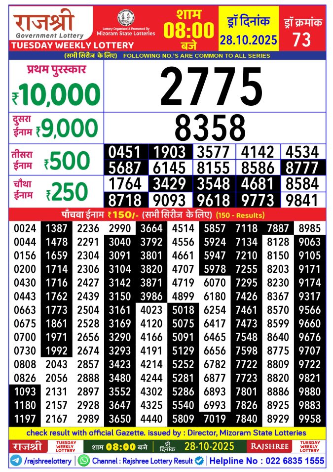 Rajshree Lottery Result Today