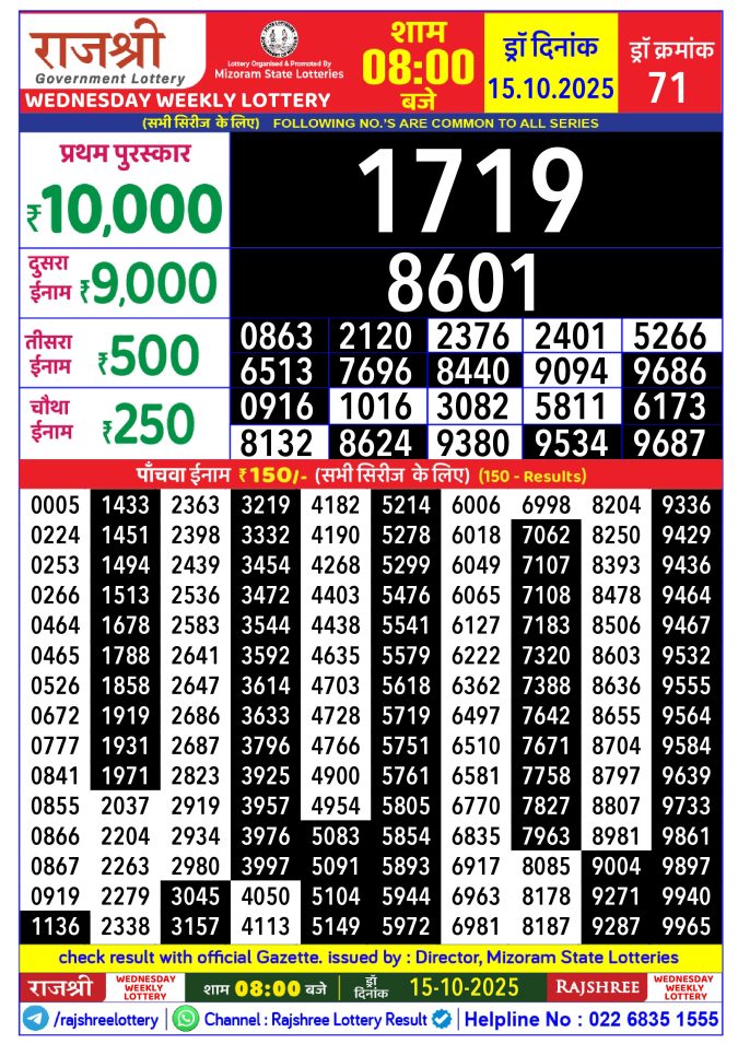 Rajshree Lottery Result Today