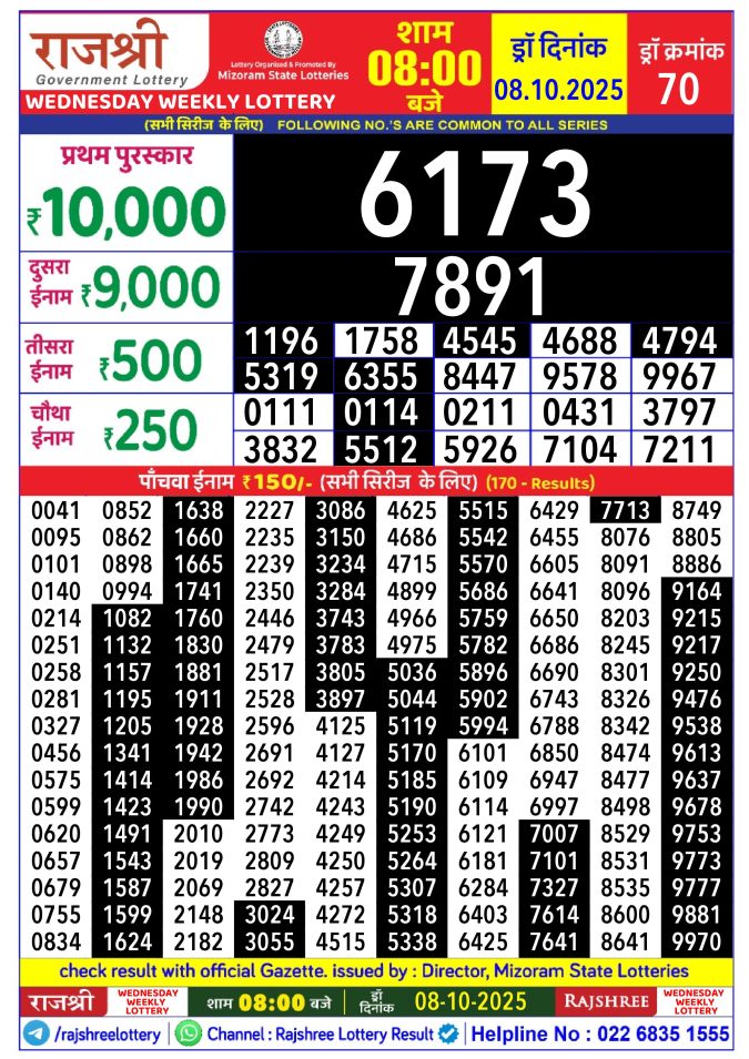 Rajshree Lottery Result Today