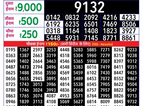 Rajshree Lottery Result Today