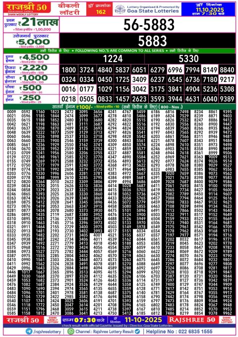 Rajshree Lottery Result Today
