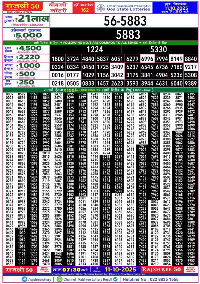Rajshree Lottery Result Today