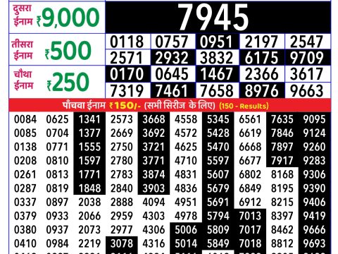 Rajshree Lottery Result Today