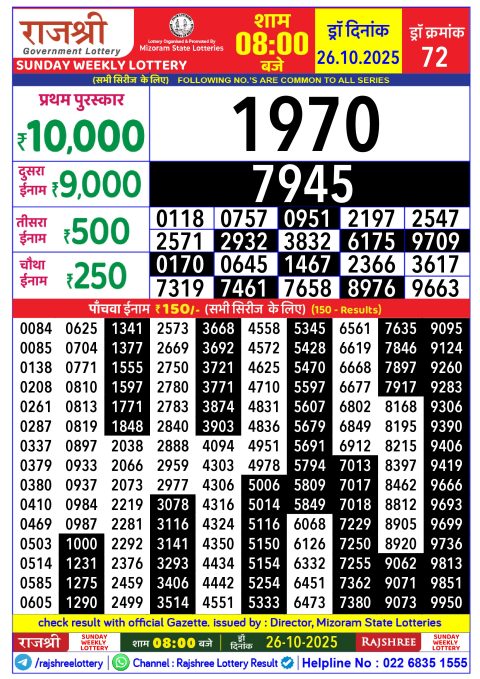 Rajshree Lottery Result Today