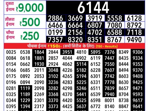 Rajshree Lottery Result Today