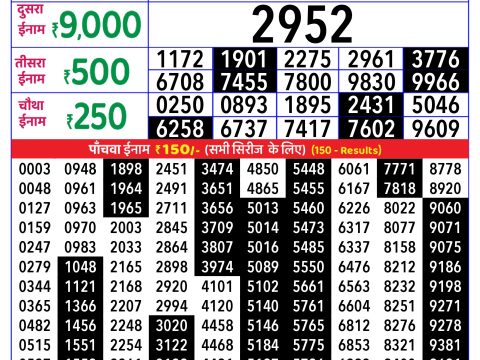 Rajshree Lottery Result Today