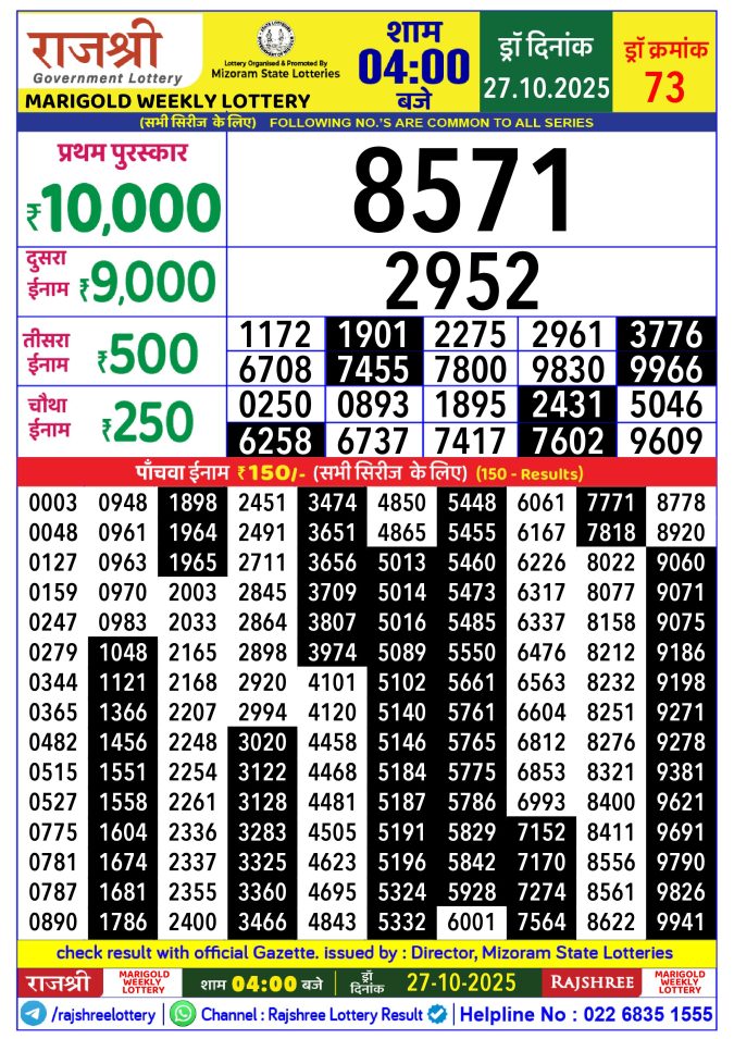 Rajshree Lottery Result Today
