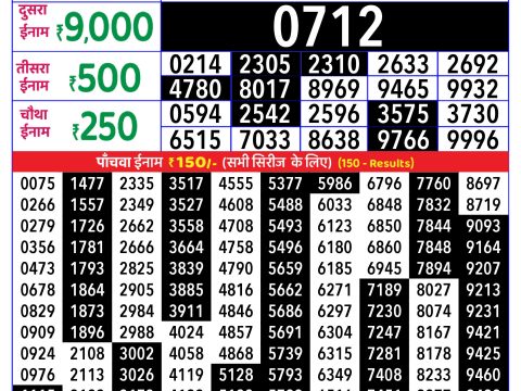 Rajshree Lottery Result Today