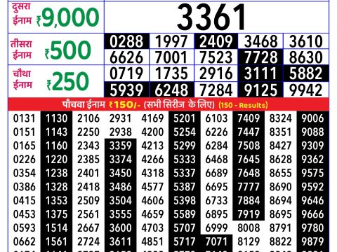 Rajshree Lottery Result Today