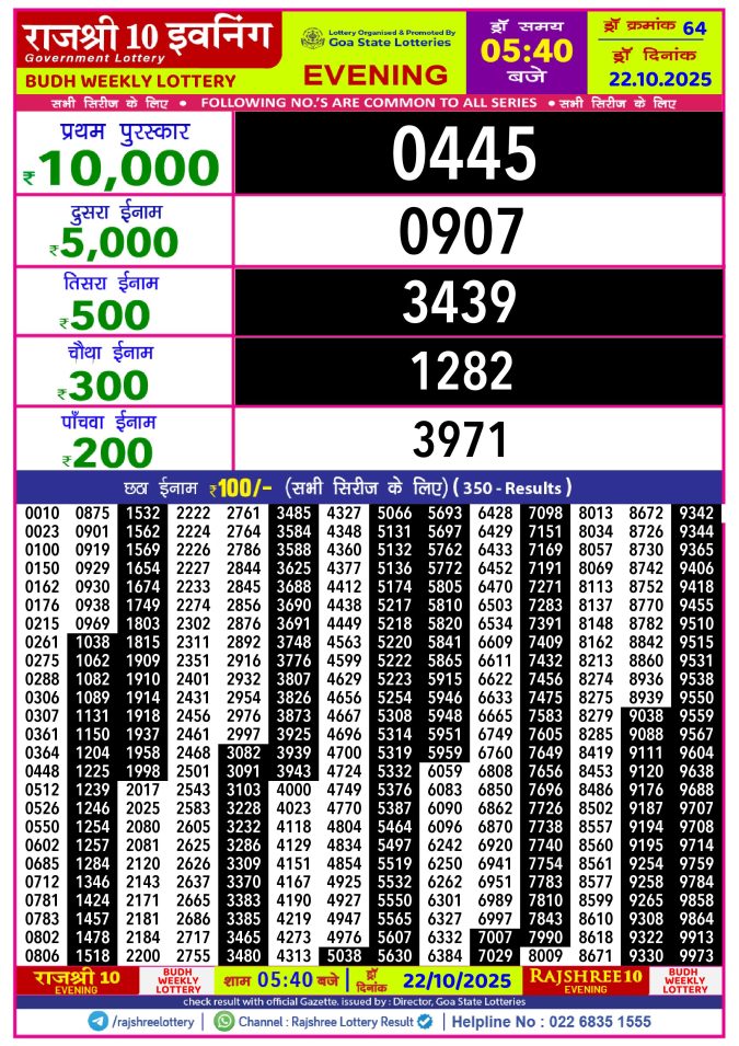 Rajshree Lottery Result Today