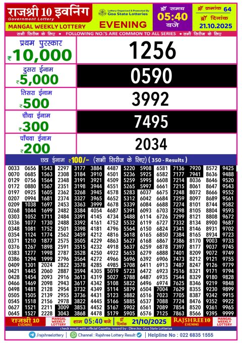 Rajshree Lottery Result Today
