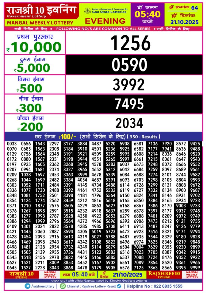 Rajshree Lottery Result Today