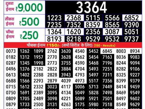 Rajshree Lottery Result Today