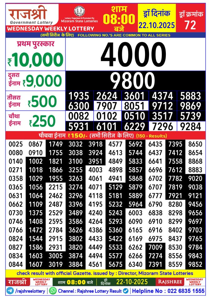 Rajshree Lottery Result Today