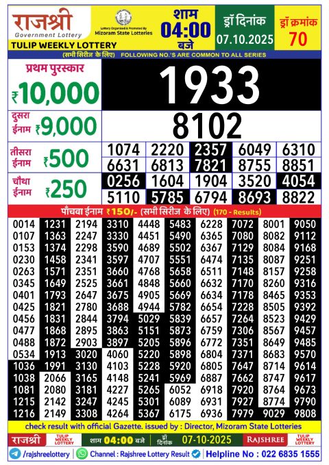 Rajshree Lottery Result Today