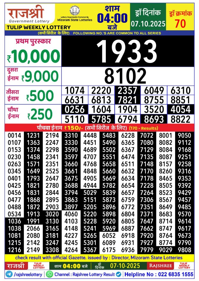 Rajshree Lottery Result Today