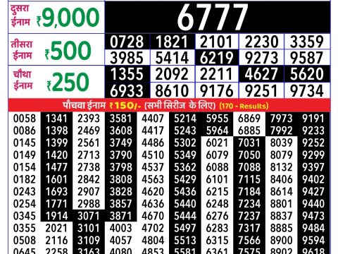 Rajshree Lottery Result Today