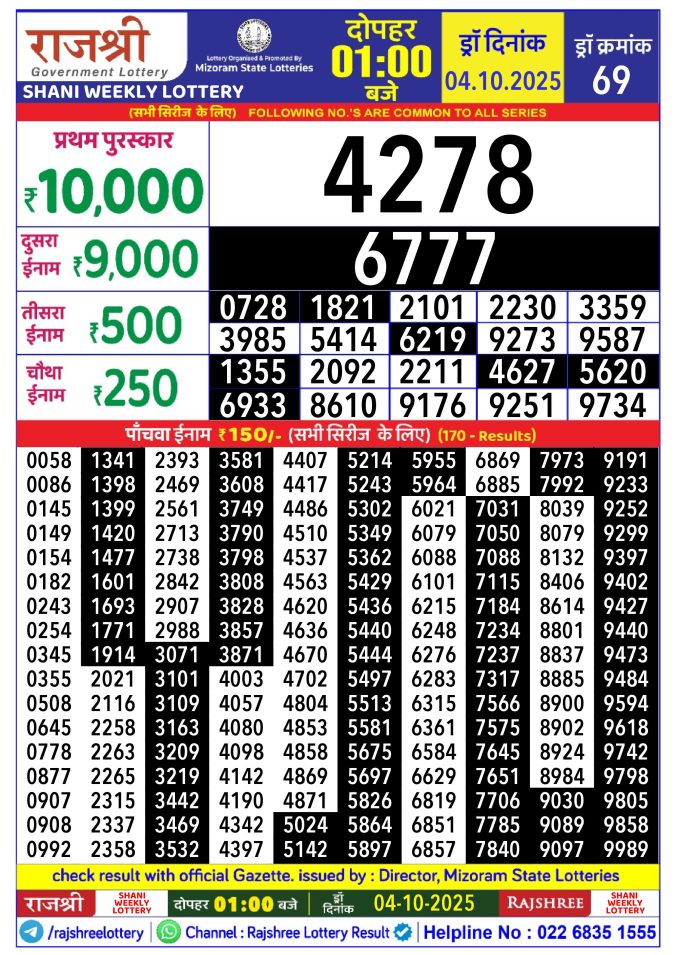 Rajshree Lottery Result Today