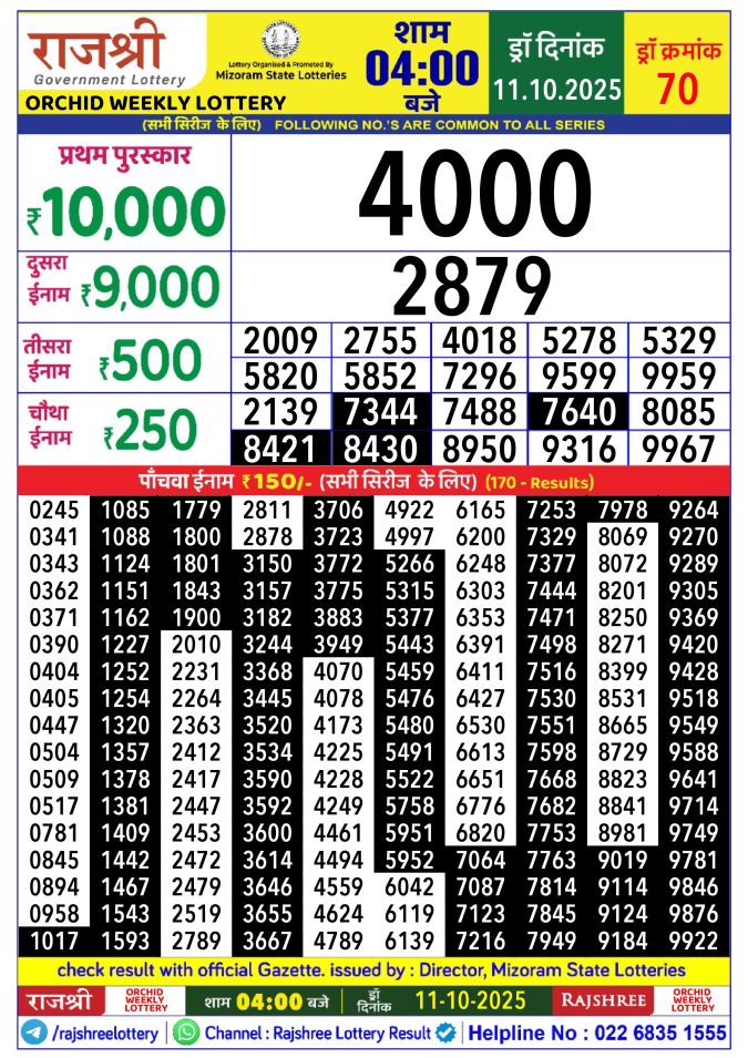 Rajshree Lottery Result Today